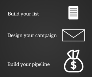 email marketing petrac marketing