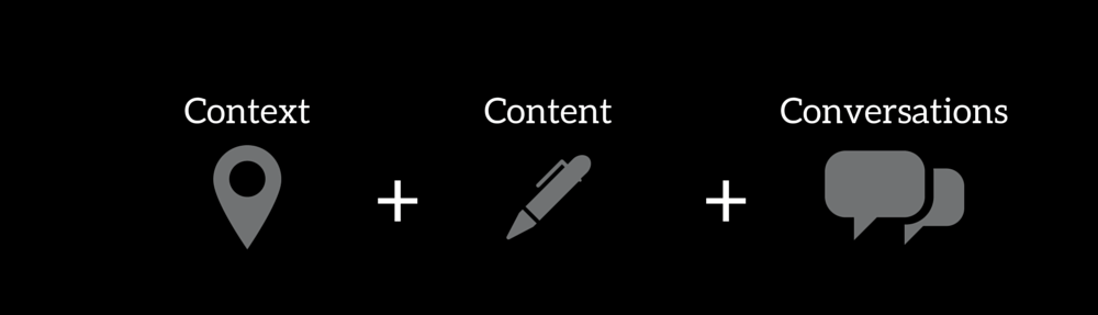 the 3 c's of successful content marketing strategy